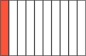 Vermilion Rectangle Fraction 1:10