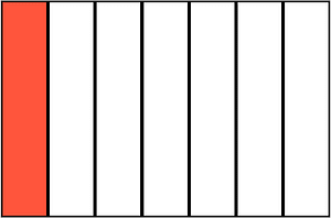 Vermilion Rectangle Fraction 1:7