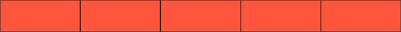 Vermilion Rectangle Fraction 5:5