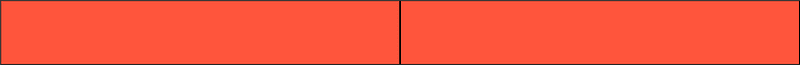 Vermilion Rectangle Fraction 2:2