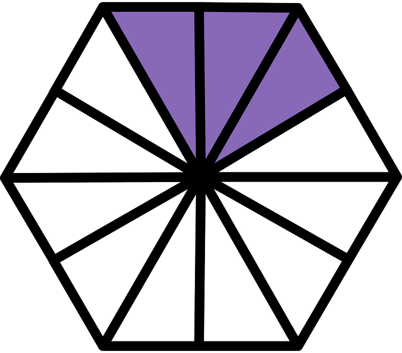 Violet Hexagon Fraction 3:12