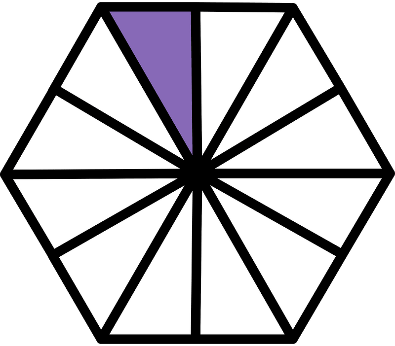 Violet Hexagon Fraction 1:12