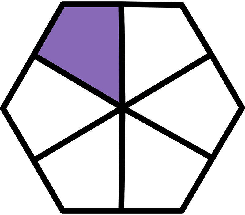Violet Hexagon Fraction 1:6