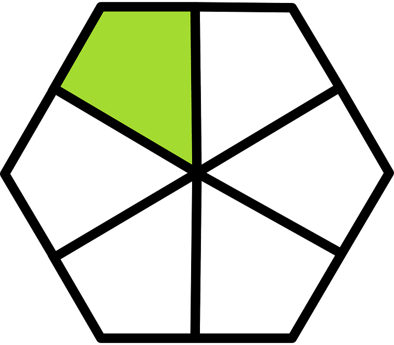 Lime Hexagon Fraction 1:6