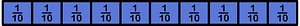 Ultramarine Strips Fractions (1:10)-10