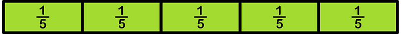 Lime Strips Fractions (1:5)-5