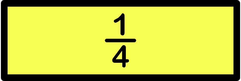 Yellow Strips Fractions 1:4
