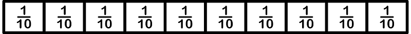 Strips Fractions (1:10)-10