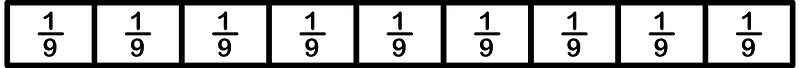 Strips Fractions (1:9)-9