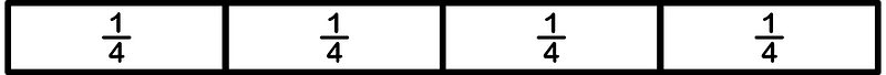 Strips Fractions (1:4)-4