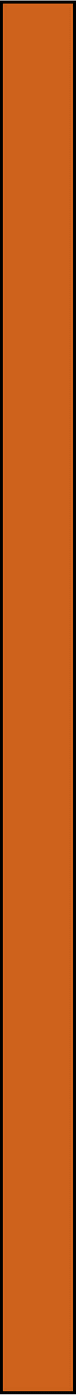 Rekenreks Counting Template