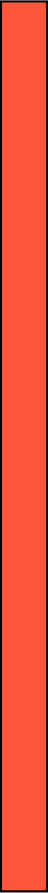 Rekenreks Counting Template