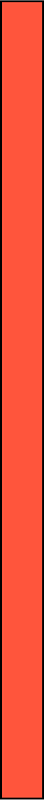 Rekenreks Counting Template