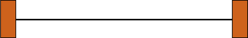 Rekenreks Counting Template