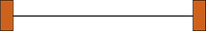 Rekenreks Counting Template