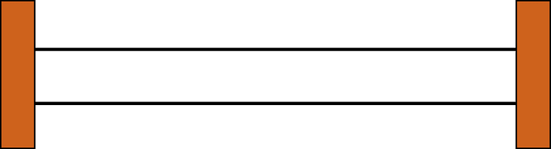 Rekenreks Counting Template