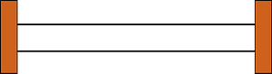 Rekenreks Counting Template