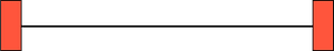 Rekenreks Counting Template
