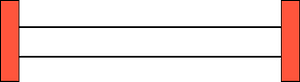 Rekenreks Counting Template
