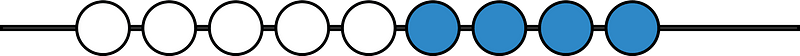 Blue Rekenrek Counting 5:4