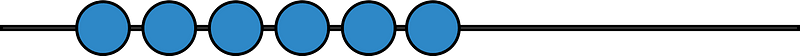 Blue Rekenrek Counting 6