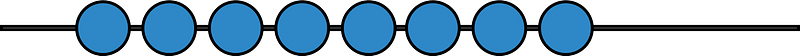 Blue Rekenrek Counting 8