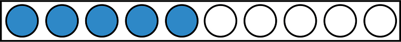 Blue Rekenrek Counting 5:10