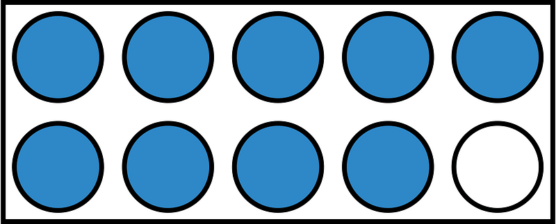 Blue Rekenrek Counting 9:10