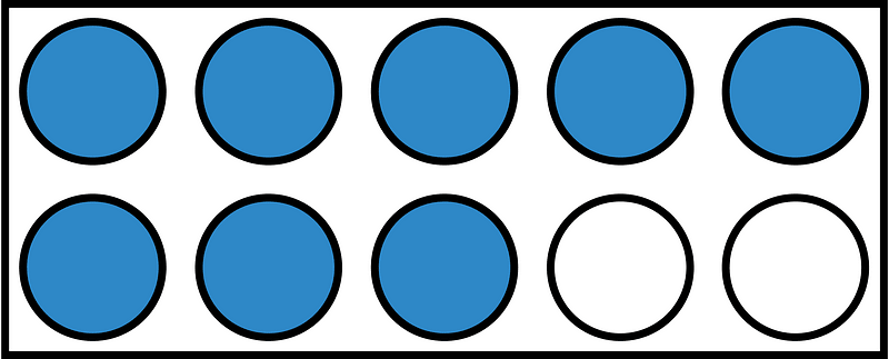 Blue Rekenrek Counting 8:10