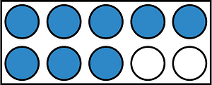 Blue Rekenrek Counting 8:10