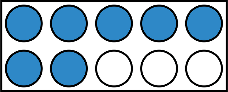 Blue Rekenrek Counting 7:10