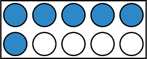 Blue Rekenrek Counting 6:10
