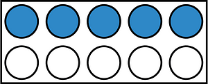 Blue Rekenrek Counting 5:10