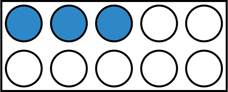 Blue Rekenrek Counting 3:10