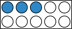 Blue Rekenrek Counting 3:10
