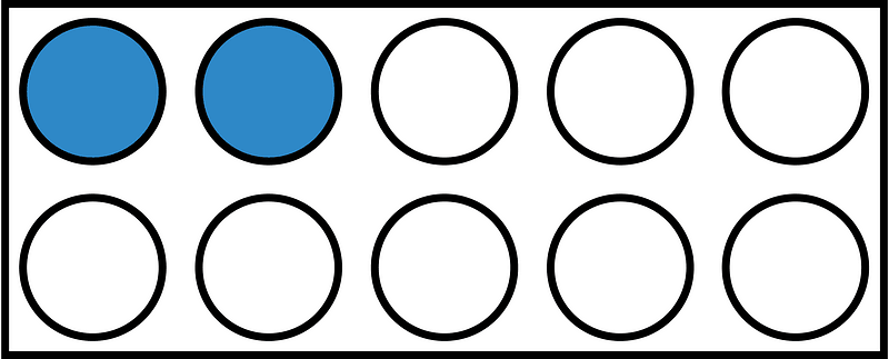 Blue Rekenrek Counting 2:10