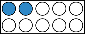 Blue Rekenrek Counting 2:10