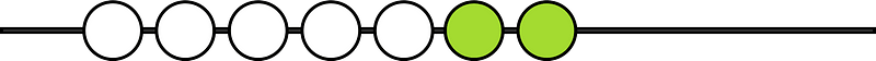 Lime Rekenrek Counting 5:2