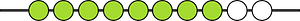 Lime Rekenrek Counting 8:2