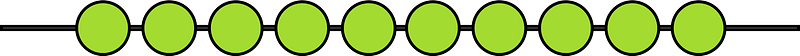 Lime Rekenrek Counting 10:0