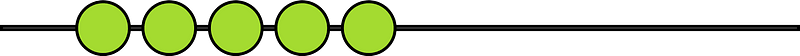 Lime Rekenrek Counting 5
