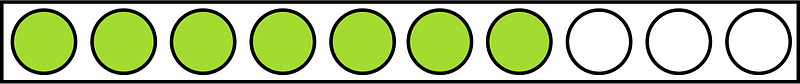 Lime Rekenrek Counting 7:10
