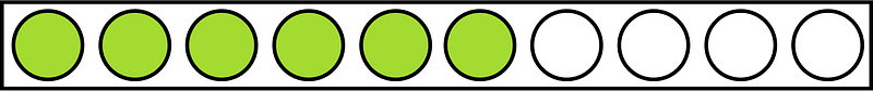 Lime Rekenrek Counting 6:10