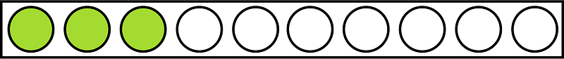 Lime Rekenrek Counting 3:10