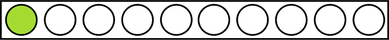 Lime Rekenrek Counting 1:10
