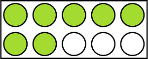 Lime Rekenrek Counting 7:10