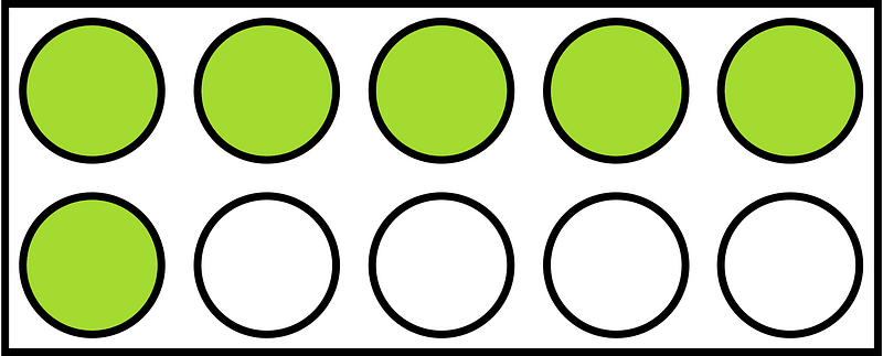 Lime Rekenrek Counting 6:10