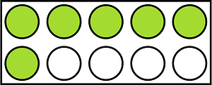Lime Rekenrek Counting 6:10