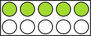 Lime Rekenrek Counting 5:10