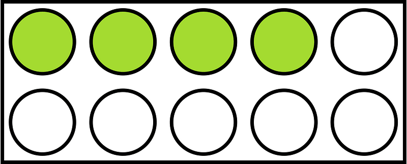 Lime Rekenrek Counting 4:10